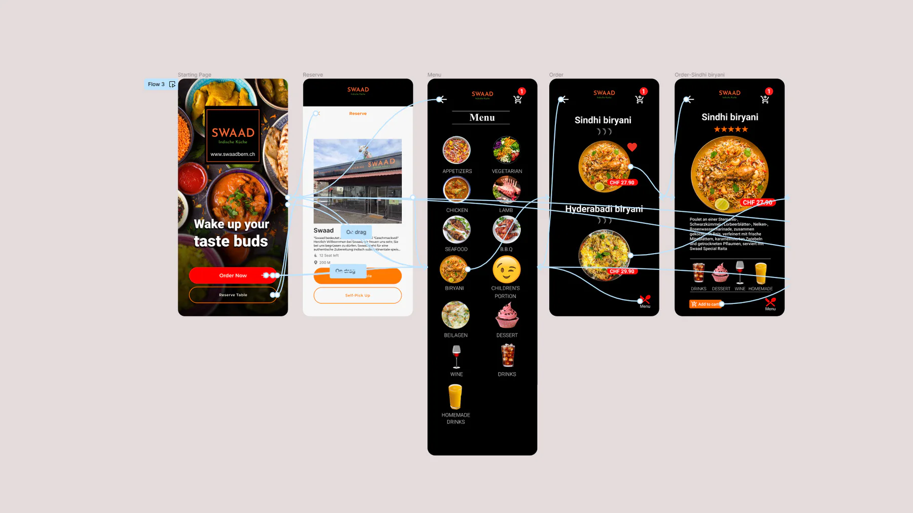 SWAAD mobile ordering flow designed in Figma